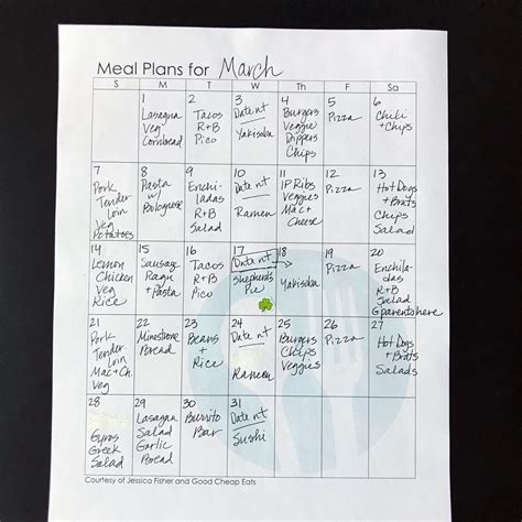 How to Meal Plan for a Whole Month - Good Cheap Eats