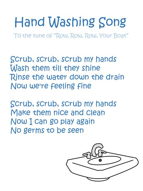 The Wiggles Hand Washing Song