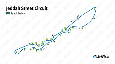 Jeddah Street Circuit, 2021 · RaceFans