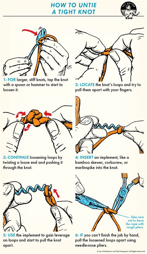 How to Untie a Tight Knot — A Variety of Methods | Art of Manliness