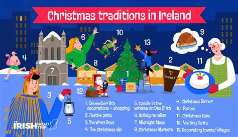 13 Beloved Irish Christmas Traditions + Their Origins