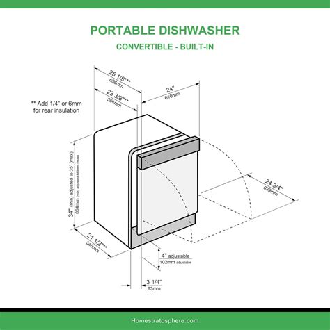 10 Dishwasher Dimensions (Buying Guide)