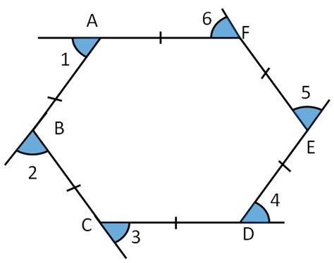 Exterior Angles Of A Polygon