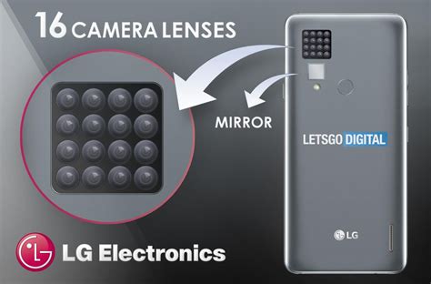 LG patent describes smartphone with 16 camera lenses