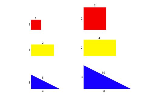 Similar shapes have only one difference, their size