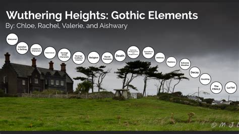 Wuthering Heights: Gothic Elements by Chloe P. on Prezi