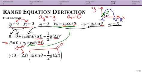 How To Find Range In Physics : Use mathjax to format equations. - Qhwizknnne