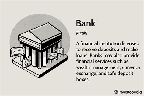 🏆 Banking information system is an example of. What is Banking System ...