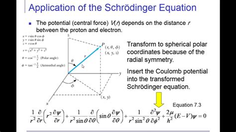 Derivation Of Schrodinger Equation For Hydrogen Atom - Tessshebaylo