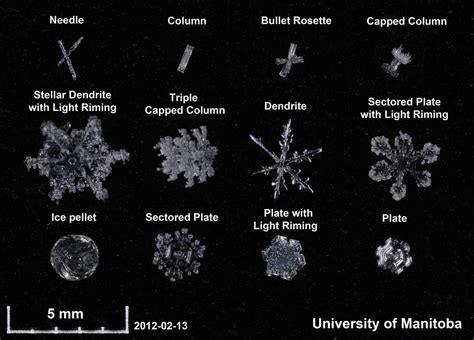 ‘Revolutionary’ Space Project to Improve Weather and Climate Forecasting