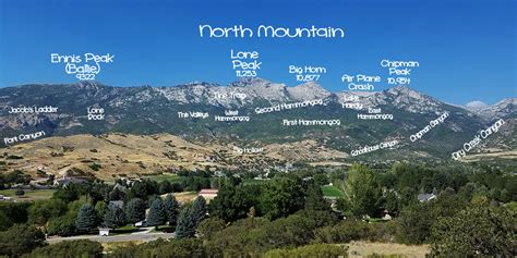 Mountain Panoramas - ALPINE NATURE CENTER