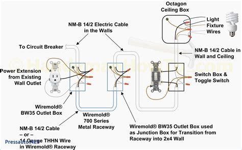 Best Of Wiring Diagram for New Light and Switch #diagrams # ...