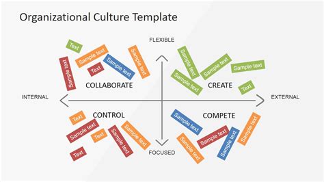 Organizational Culture PowerPoint Diagram - SlideModel