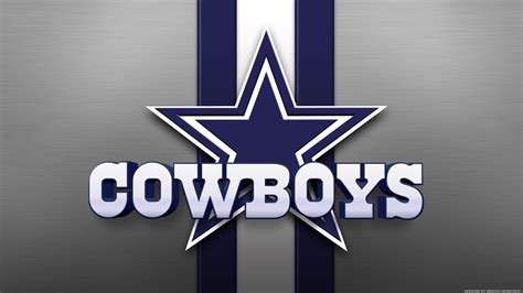 Dallas Cowboys Cheerleaders HD Wallpaper (77+ images)