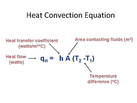 Convective Heat Transfer Coefficient Units - Lacmymages