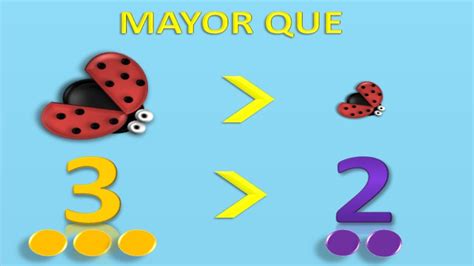 Mayor Que, Menor Que, Igual Que, Matemáticas Para Niños (Video Infantil ...