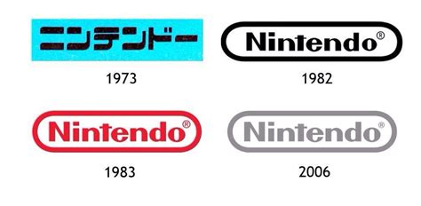 Nintendo logo evolution 1972 - 2006 | Nintendo logo, Logo evolution ...