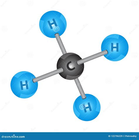 Methane Molecule - Structural Formula Stock Vector - Illustration of chemical, molecule: 122796229