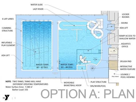 Wisconsin Rapids pool options to cost city $5M