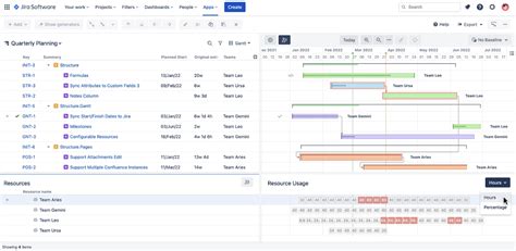 How to Build a Product Roadmap in Jira| Smart Checklist