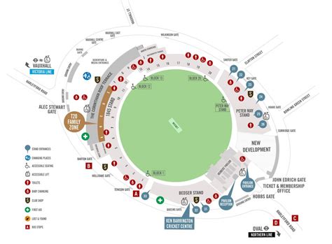 The Oval - Surrey & England | Cricket Tripper