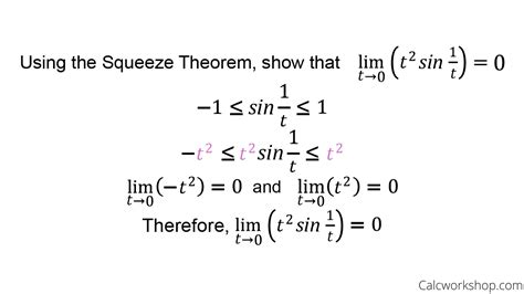 Squeeze Theorem (How-To w/ 4 Step-by-Step Examples!)