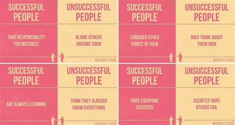 13 Personality Traits Shared By The Most Successful People