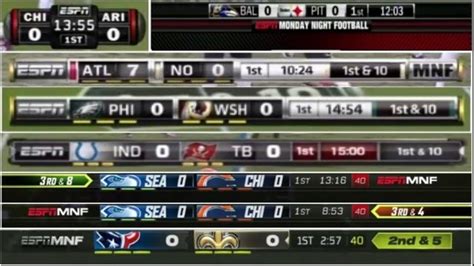 Nfl Scores Week 1 2024 Espn - Reina Larissa