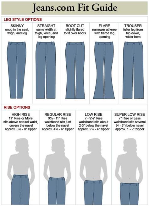 10 Commandments of Fashion- JEANS (day 231) | Jeans style guide, Fashion vocabulary, Fashion terms