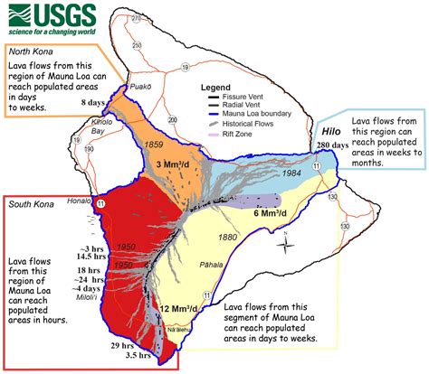 VOLCANO WATCH: “Personal Eruption Plans” For Mauna Loa Encouraged