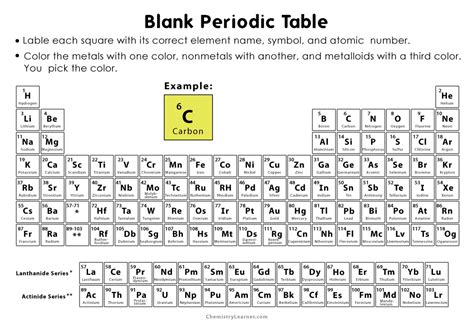 Printable Periodic Table Of Elements With Names For Kids