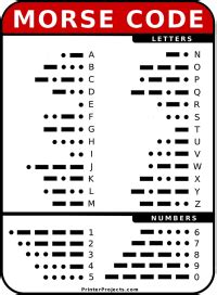 Printable Morse Code Letter and Number Chart