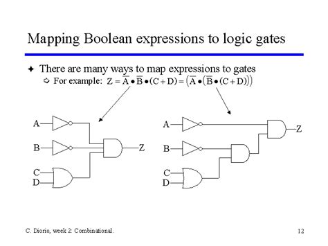 [DIAGRAM] Logic Diagram For Boolean Expression - MYDIAGRAM.ONLINE