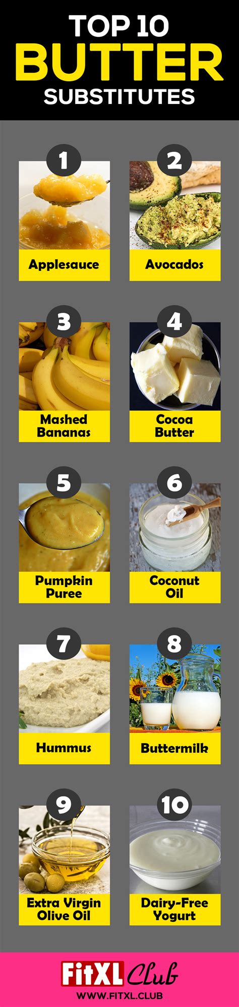 Top 10 Butter Substitutes Options [Infographic] - FitXL