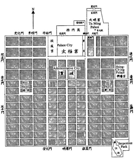 Urban Planning in Pre-Industrial China