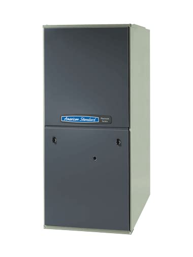 2020 Best Furnace Brands - Top 10 Buying Guide - Modernize