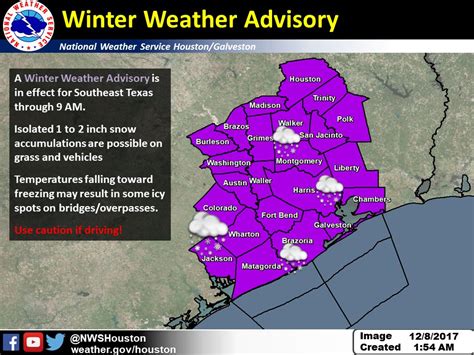 Snow is falling in Houston, TX, last measurable snow there was 8 years ago - The Watchers