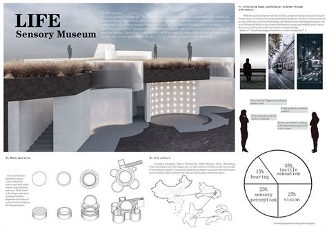 SENSORY MUSEUM DESIGN