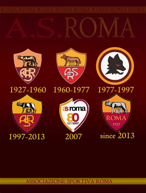 AS Roma logo history by italianvolcano on DeviantArt