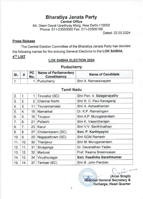 Lok Sabha elections: BJP releases 4th list of candidates from Tamil ...