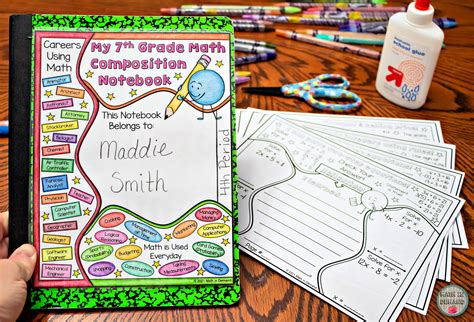 Math in Demand: 7th Grade Math Curriculum Bundle (Also 6th and 8th ...