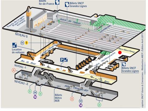 Paris gare de lyon mappa - Cartina di Parigi gare de lyon (Île-de-France - Francia)