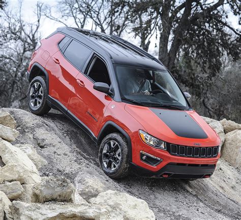 2018 Jeep Compass Trailhawk variant to be launched soon: More details ...