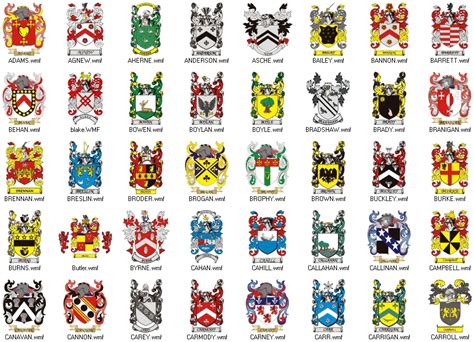 German Family Crests And Shields | Irish Coat of Arms Gallery | Irish ...