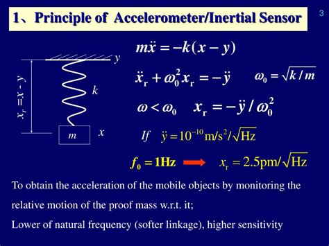 PPT - Inertial Sensor and Its Application for Space Fundamental ...