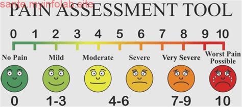 Printable pain scale 1 10 - cssvsa