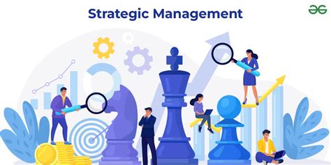 Strategic Management: Meaning, Features and Strategy Formulation ...