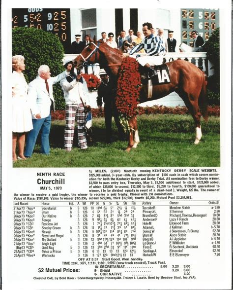 1973 Secretariat in Kentucky Derby Winners Circle with Derby Chart | Kentucky derby, Derby ...