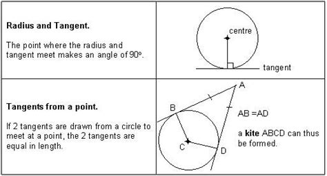 Tangents to a Circle - deifinition of a tangent, rules for tangents. Examples and exercises.