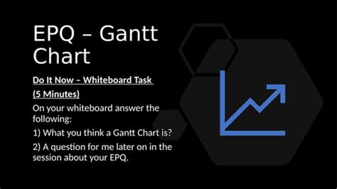 EPQ Gantt Chart | Teaching Resources